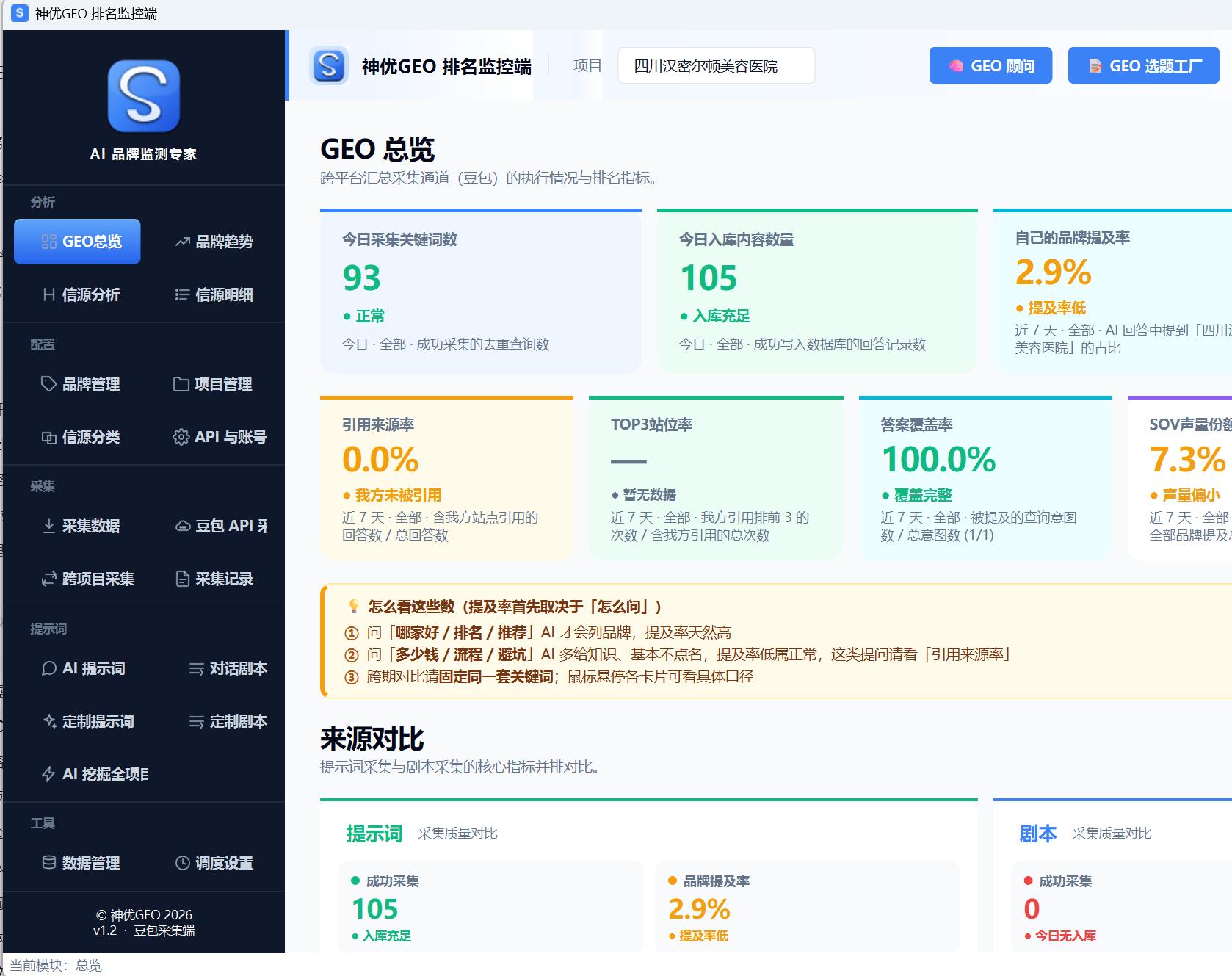 软件主界面 GEO 总览