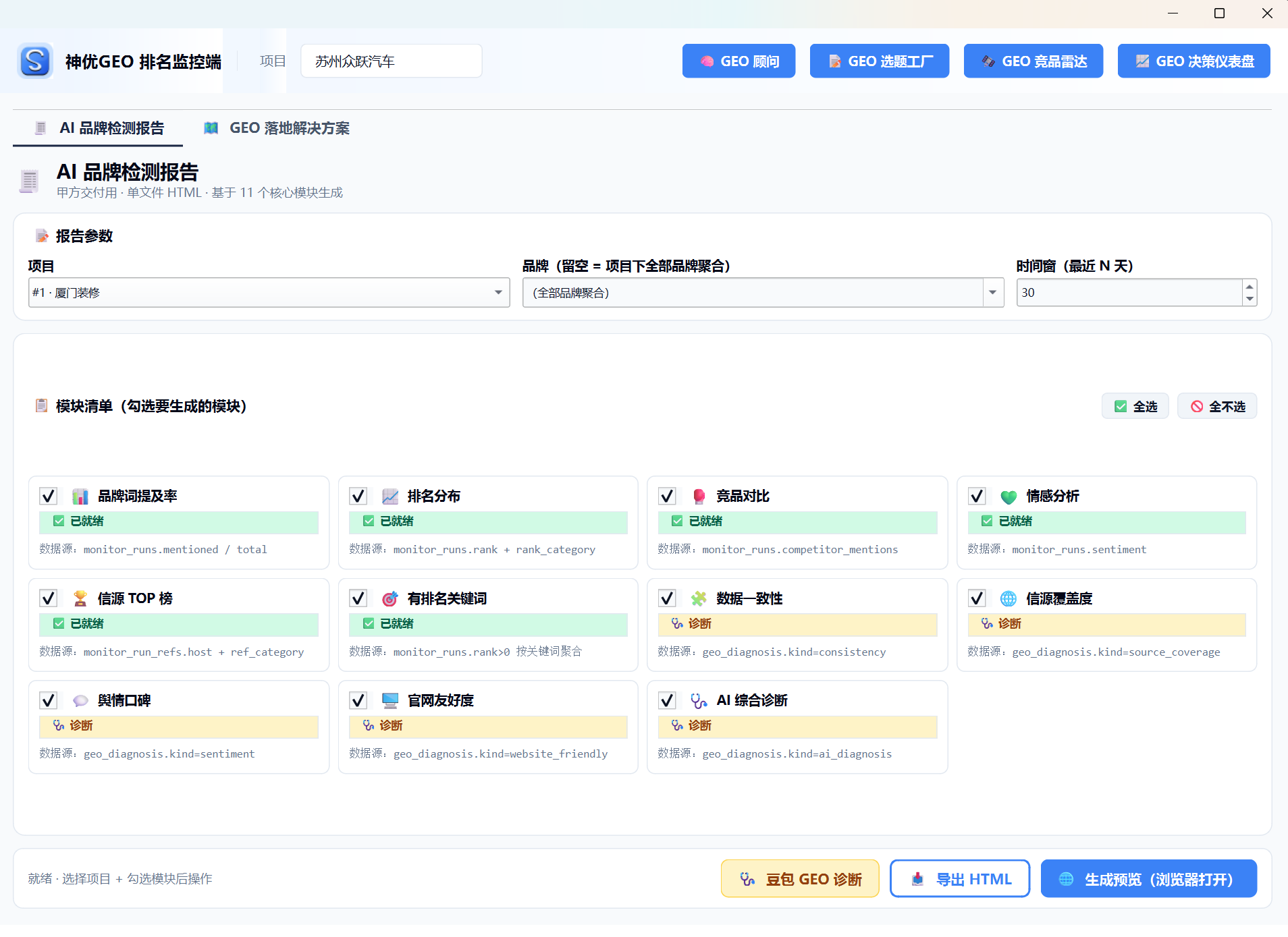 AI 品牌检测报告